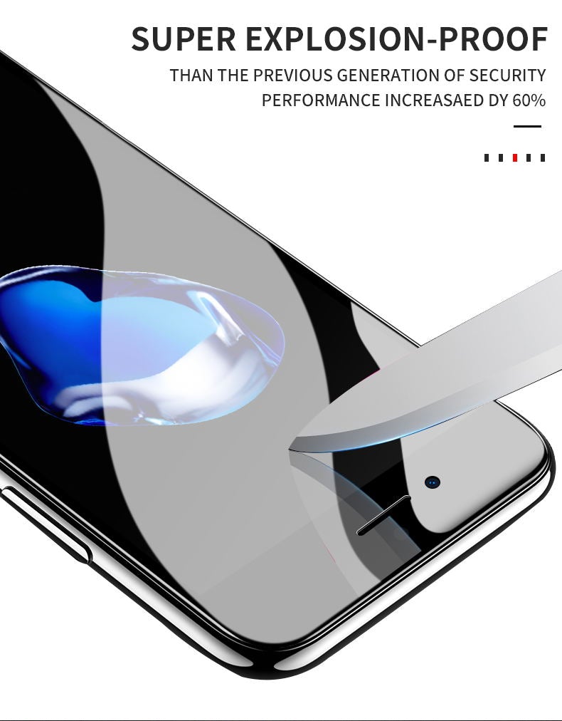 Full Coverage HD 9D Tempered Glass iPhone Screen Protector
